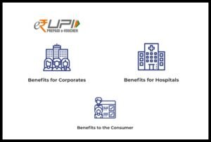E-RUPI vouchers uses